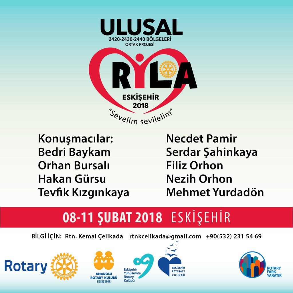1. Ulusal RYLA